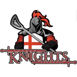 London Knights (LON), England