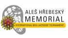 Memoriál Aleše Hřebeského 2020 zrušen kvůli šíření nákazy Covid-19